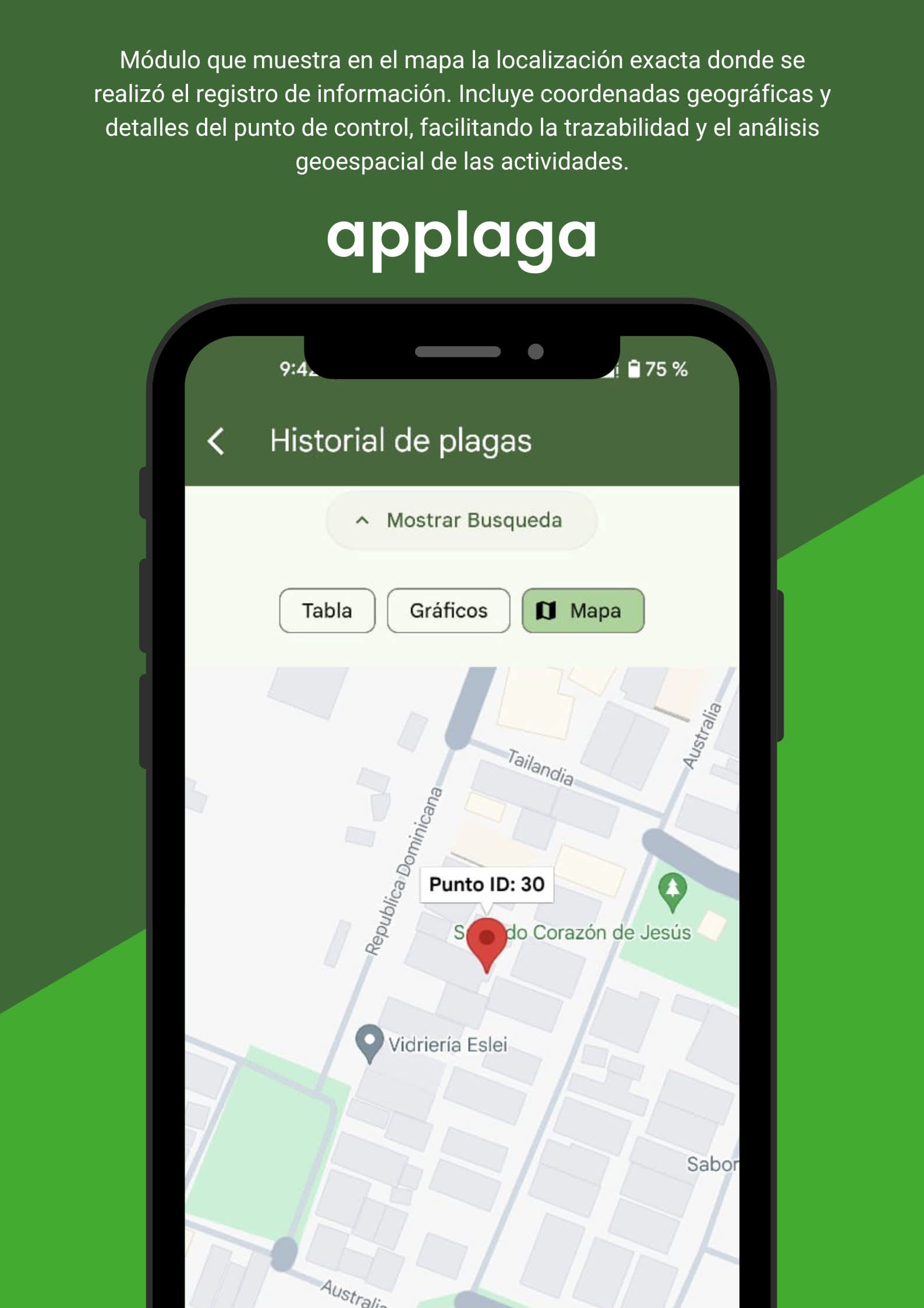 Gestión de sensores